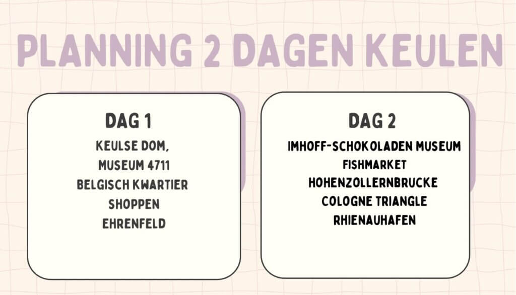 Planning Keulen stedentrip 2 dagen