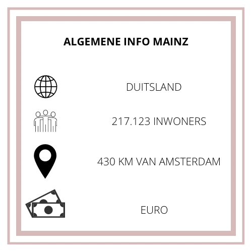 Mainz info overzicht