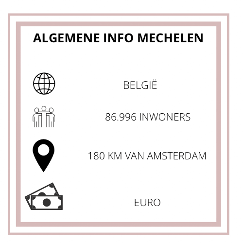 Mechelen infographic