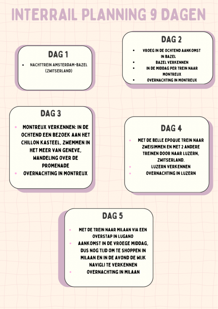 Interrail planning 1