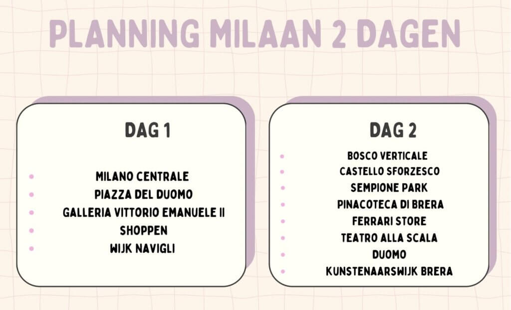 Milaan planning stedentrip 2 dagen